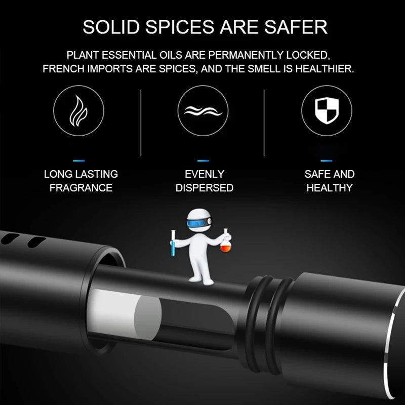 PureVent Car Aroma Clip Pro