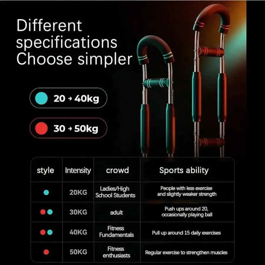 TwistPro Adjustable Arm Strength Trainer